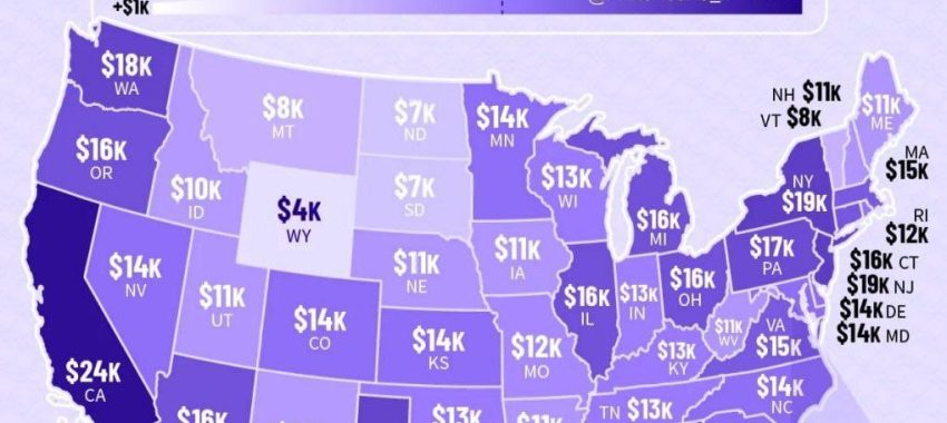 تأثیر مدرک تحصیلی بر درآمد آمریکایی‌ها